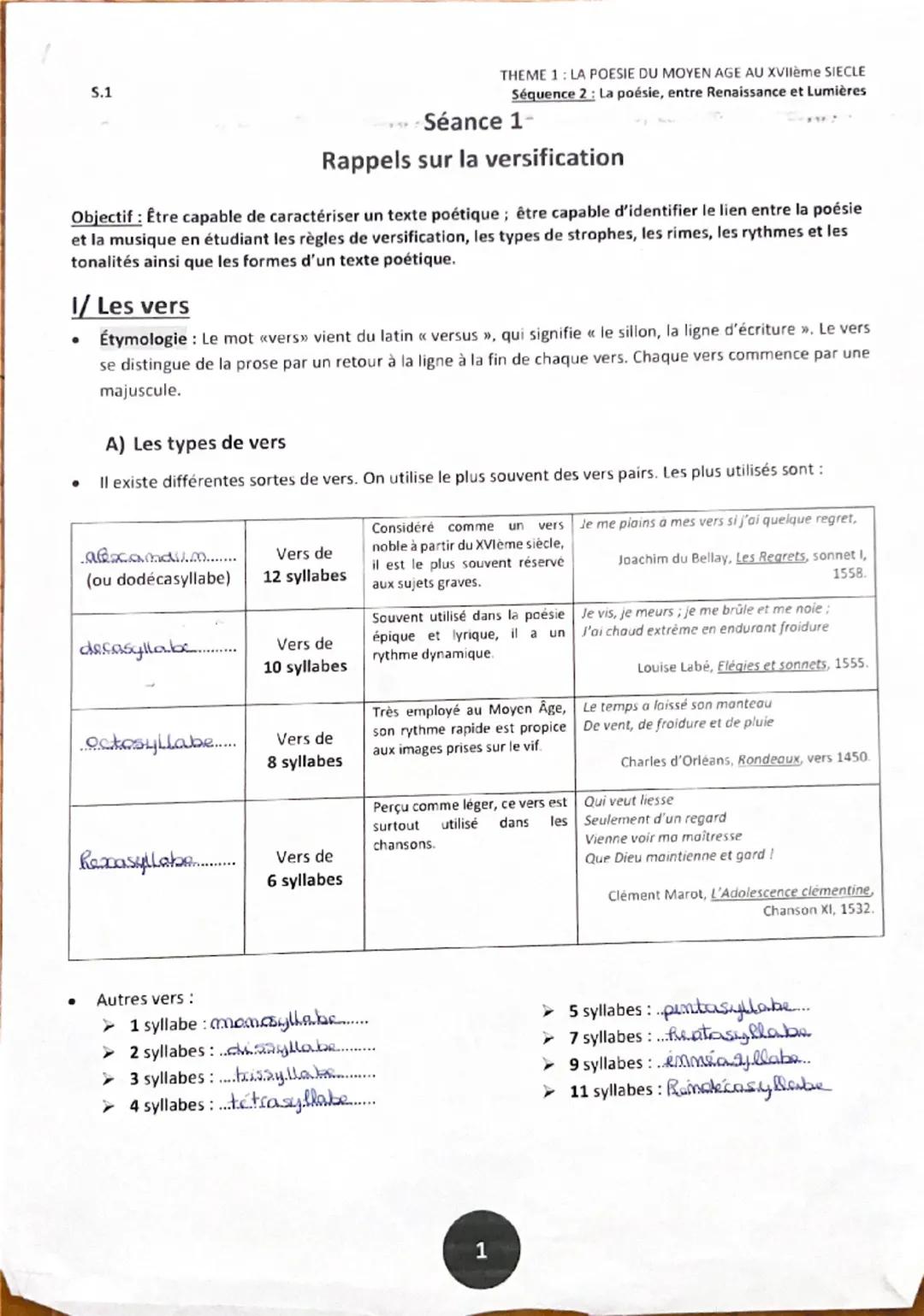 S.1
THEME 1: LA POESIE DU MOYEN AGE AU XVIIème SIECLE
Séquence 2: La poésie, entre Renaissance et Lumières
Séance 1-
Rappels sur la versific