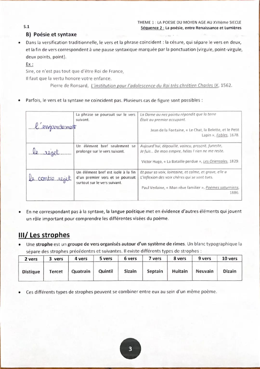 S.1
THEME 1: LA POESIE DU MOYEN AGE AU XVIIème SIECLE
Séquence 2: La poésie, entre Renaissance et Lumières
Séance 1-
Rappels sur la versific