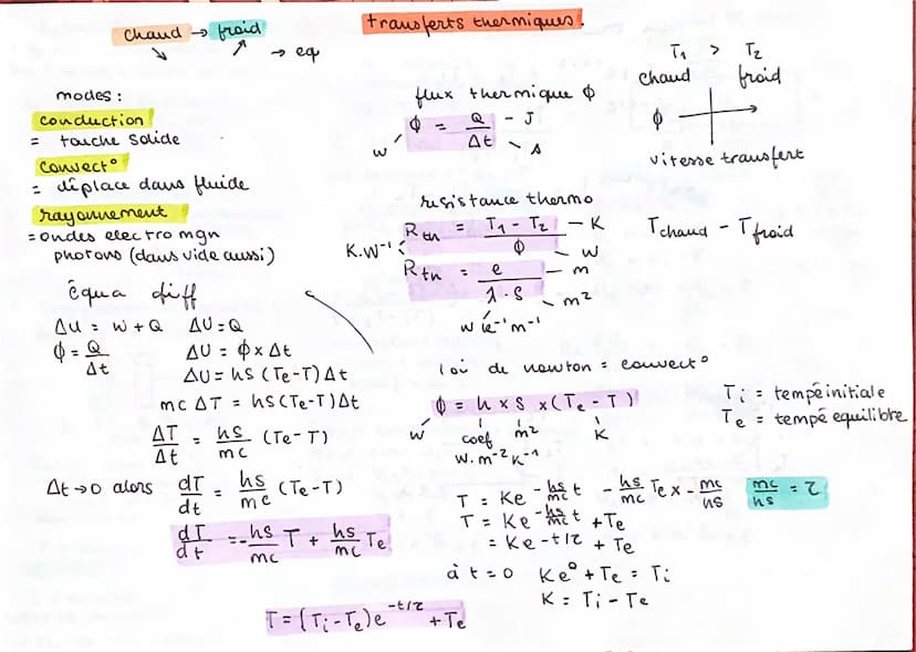 u energie interne
U = E₁₂μ + E₁²μ - agitato
тесл
рм
(interact
→ distance & particules.
O
NRJ tatale d'un système.
E
tot
E
Au
m
Le premier pr