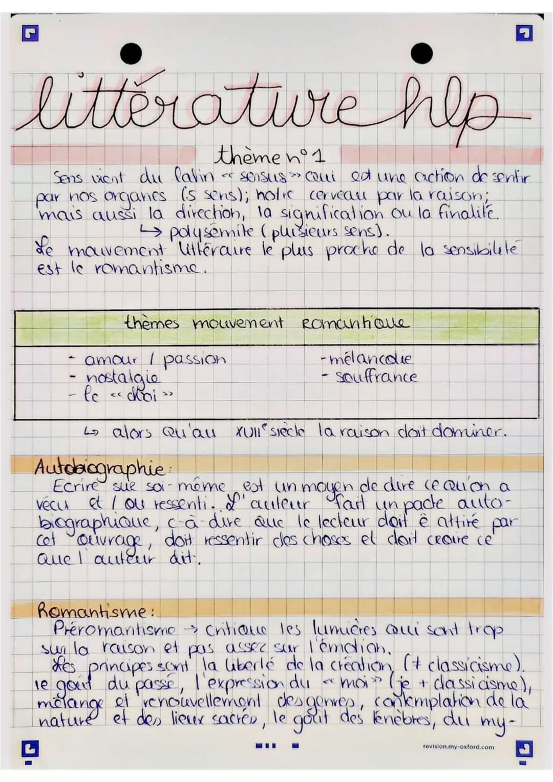 littérature hlp
theme n° 1
Sens vient du latin
er sensus >> Qui ed une action de sentir.
par nos organies (s sens); notre cerveau par la rai
