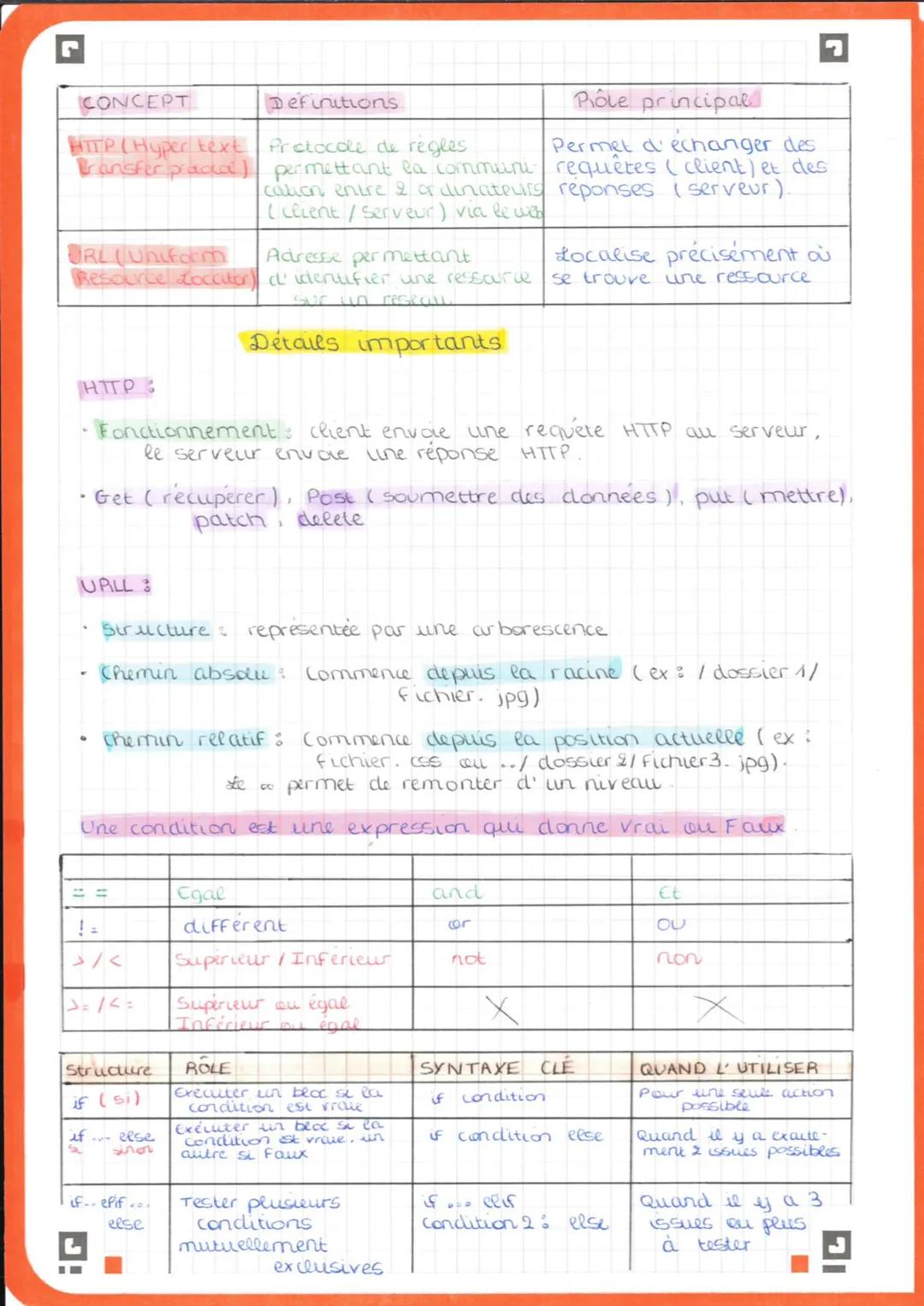 SNT - Algorithmie - Python

2- Chapitre 1

Programmer un segorithime traduire dans un language comprehenable
par un coglier donné sur un ord
