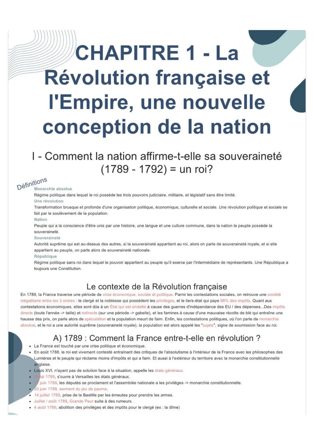 CHAPITRE 1 - La
Révolution française et
l'Empire, une nouvelle
conception de la nation
I - Comment la nation affirme-t-elle sa souveraineté
