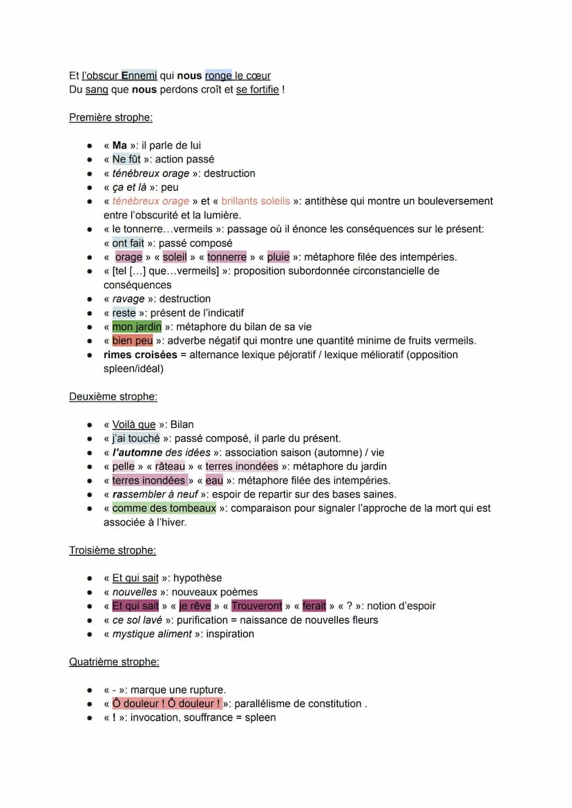 Introduction:
Texte1: Charles Baudelaire, les fleurs du mal, L'Ennemi
Parcours Alchimie poétique: la boue et l'or
Objet d'étude: La poésie d