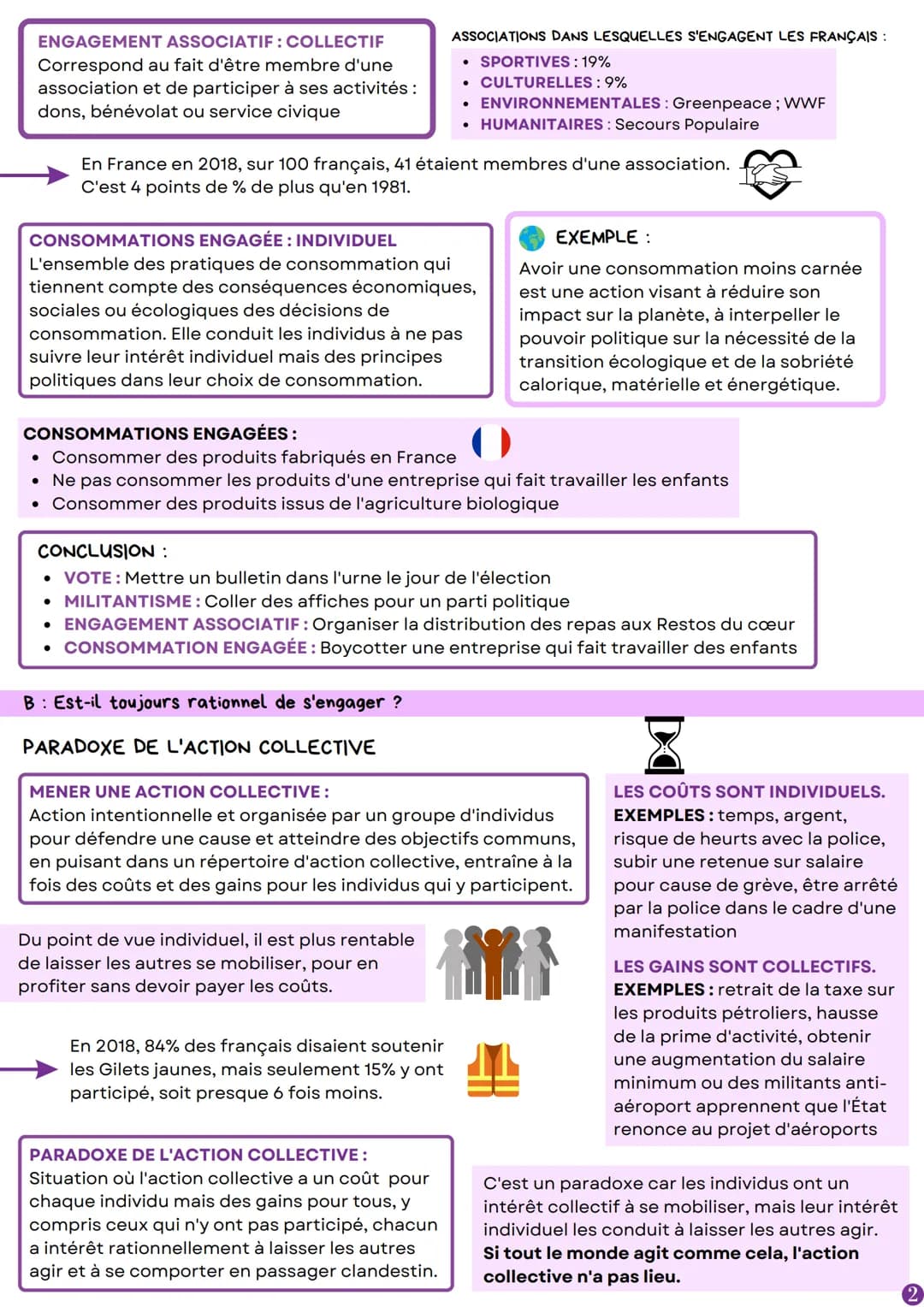 CHAPITRE 6
1: LES FORMES ET LES DETERMINANTS DE L'ENGAGEMENT POLITIQUE
A: Quelles sont les formes de l'engagement politique ?
ENGAGEMENT POL