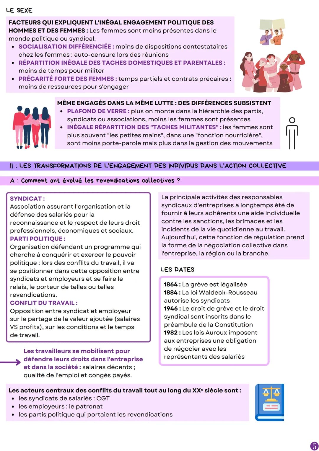 CHAPITRE 6
1: LES FORMES ET LES DETERMINANTS DE L'ENGAGEMENT POLITIQUE
A: Quelles sont les formes de l'engagement politique ?
ENGAGEMENT POL