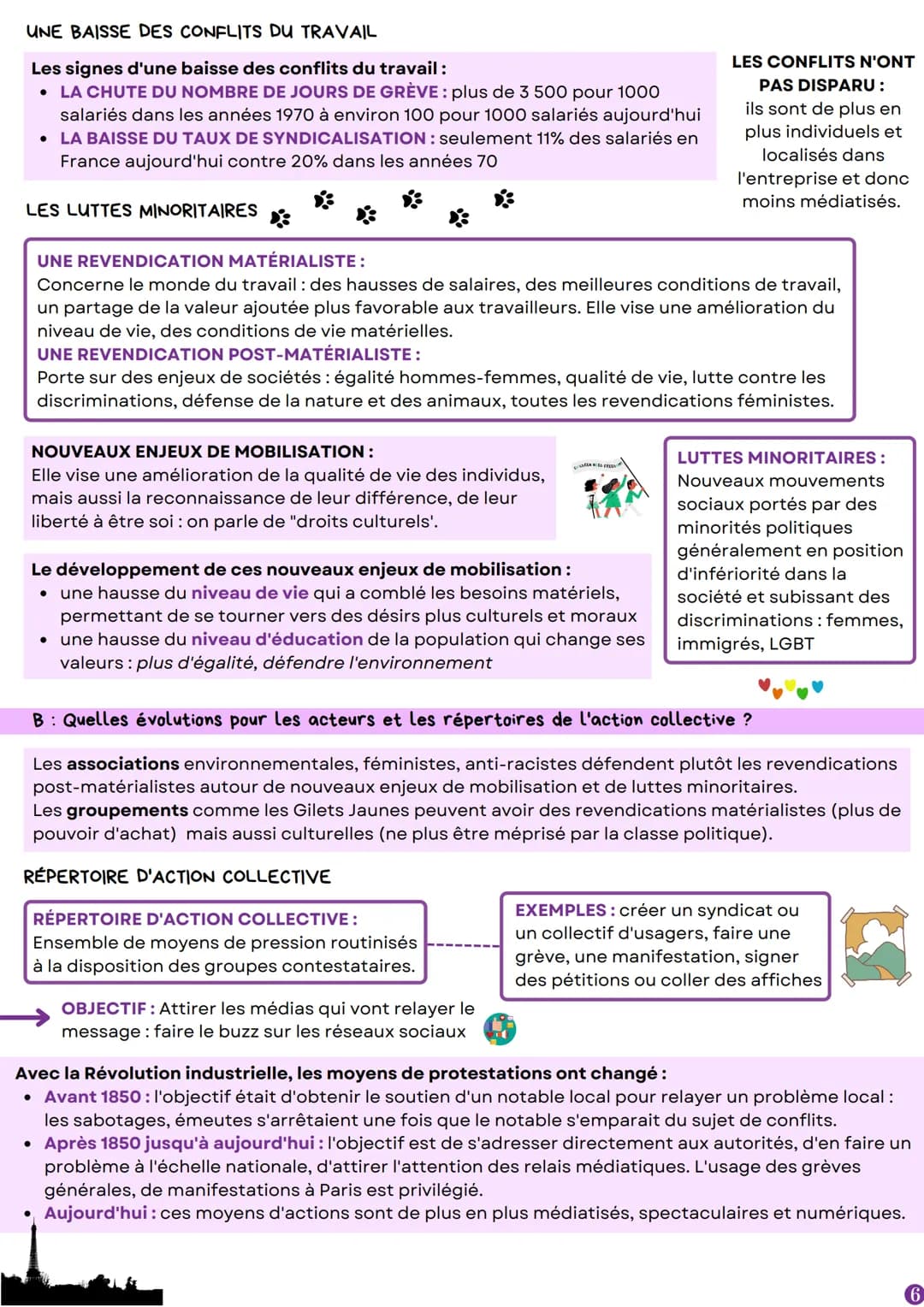 CHAPITRE 6
1: LES FORMES ET LES DETERMINANTS DE L'ENGAGEMENT POLITIQUE
A: Quelles sont les formes de l'engagement politique ?
ENGAGEMENT POL