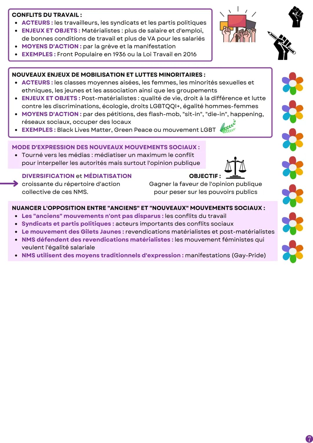 CHAPITRE 6
1: LES FORMES ET LES DETERMINANTS DE L'ENGAGEMENT POLITIQUE
A: Quelles sont les formes de l'engagement politique ?
ENGAGEMENT POL