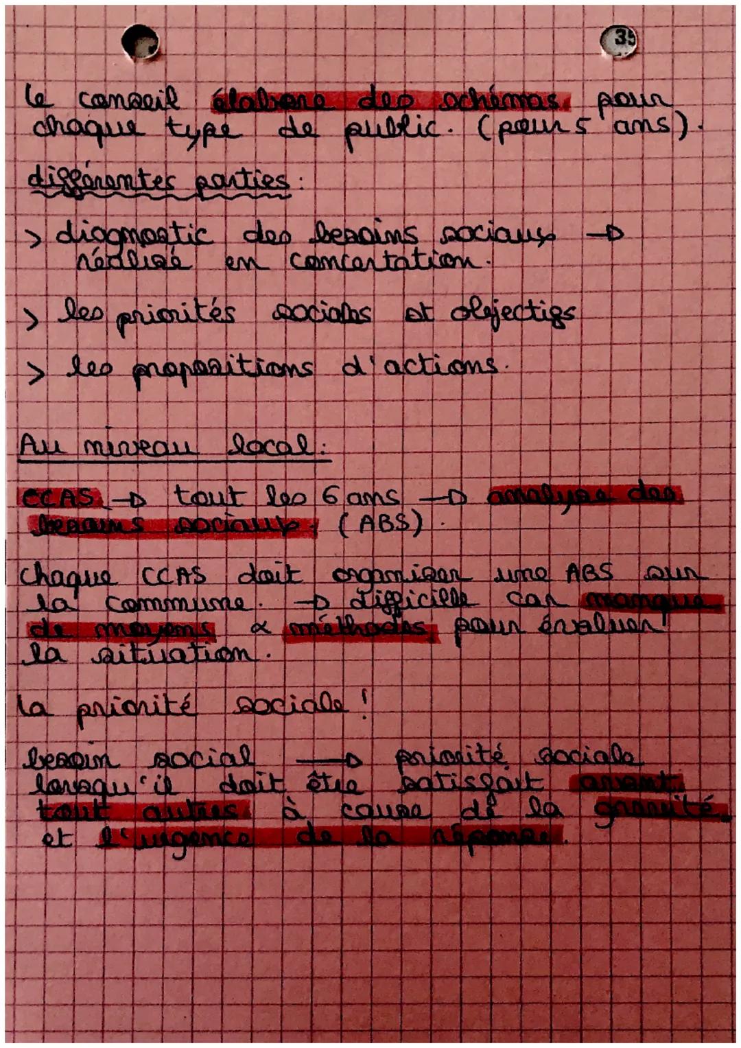 # l'élaboration des
politiques sociales

politique sociale = ensemble des mesures
mises en ceurere par les pouvons
publics afin de maintenir