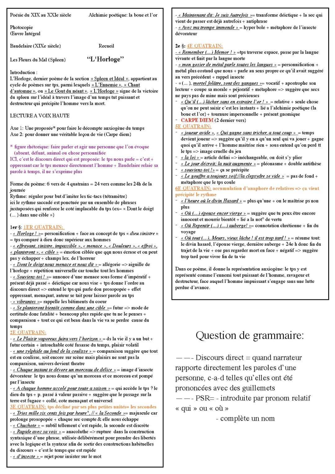 L'Horloge Baudelaire - Analyse, Texte, PDF et Résumé