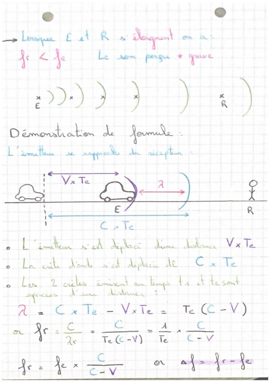 # EFFET DOPPLER

D Effet doppler - décalage ante la feiquence
quand l'émetteur et l émise et le friguduce
qu le receptem son on marvemmt.
re