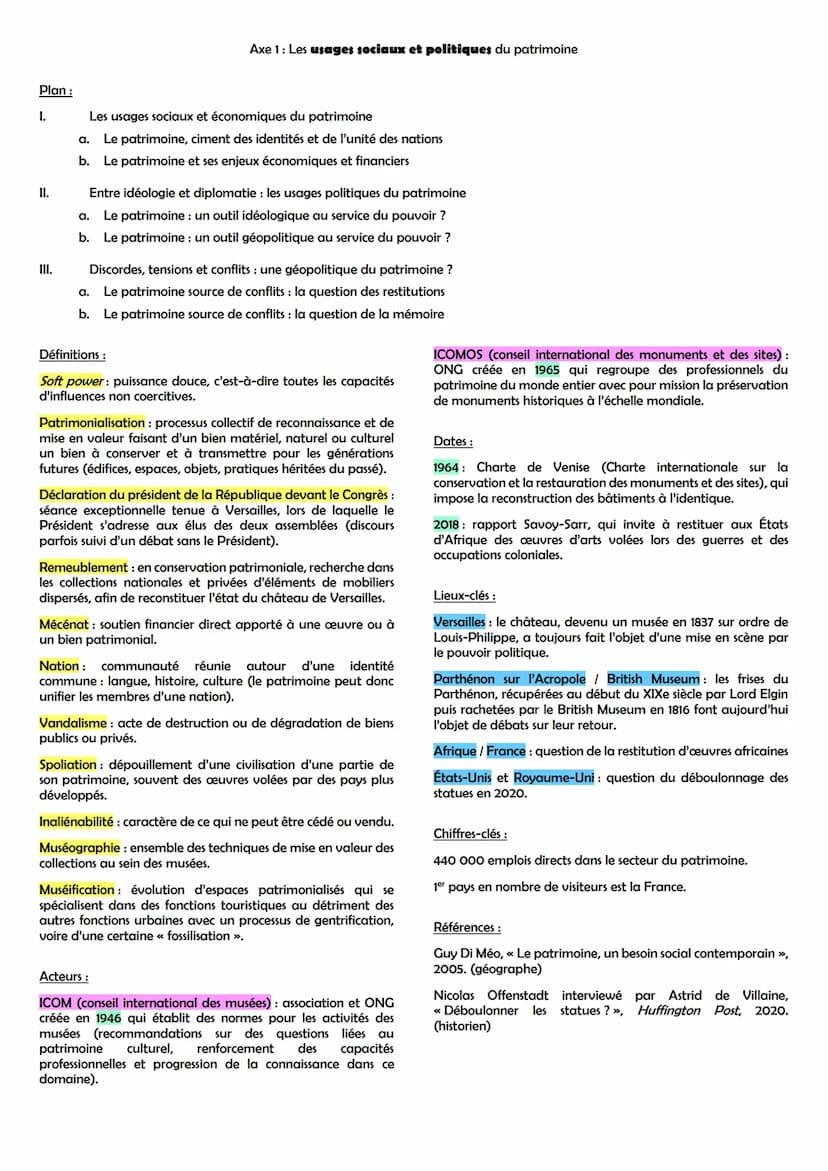 THÈME 4: IDENTIFIER, PROTÉGER ET VALORISER LE PATRIMOINE : ENJEUX GÉOPOLITIQUES
Accroches:
« Le patrimoine est l'héritage du passé dont nous