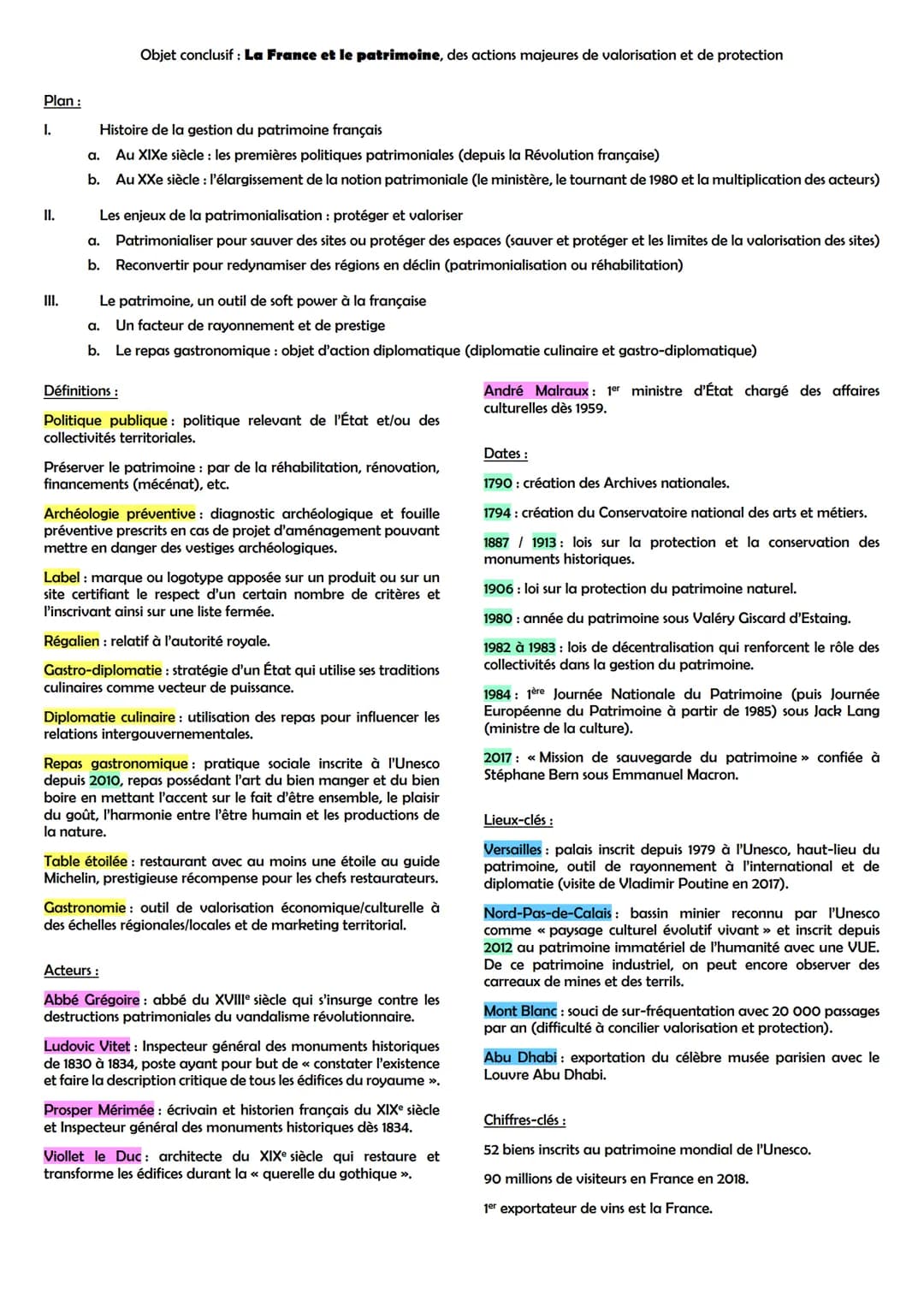 THÈME 4: IDENTIFIER, PROTÉGER ET VALORISER LE PATRIMOINE : ENJEUX GÉOPOLITIQUES
Accroches:
« Le patrimoine est l'héritage du passé dont nous