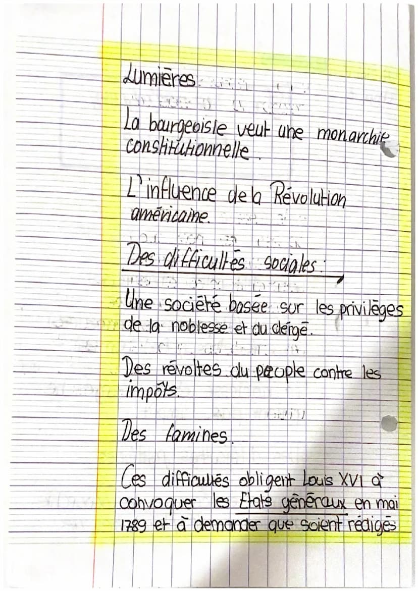 Histoire
chap. 3.
La révolution
française
Les difficultés financières
Déficit (Dépenses supérieures)
aux recettes / Endetement
La noblesse e