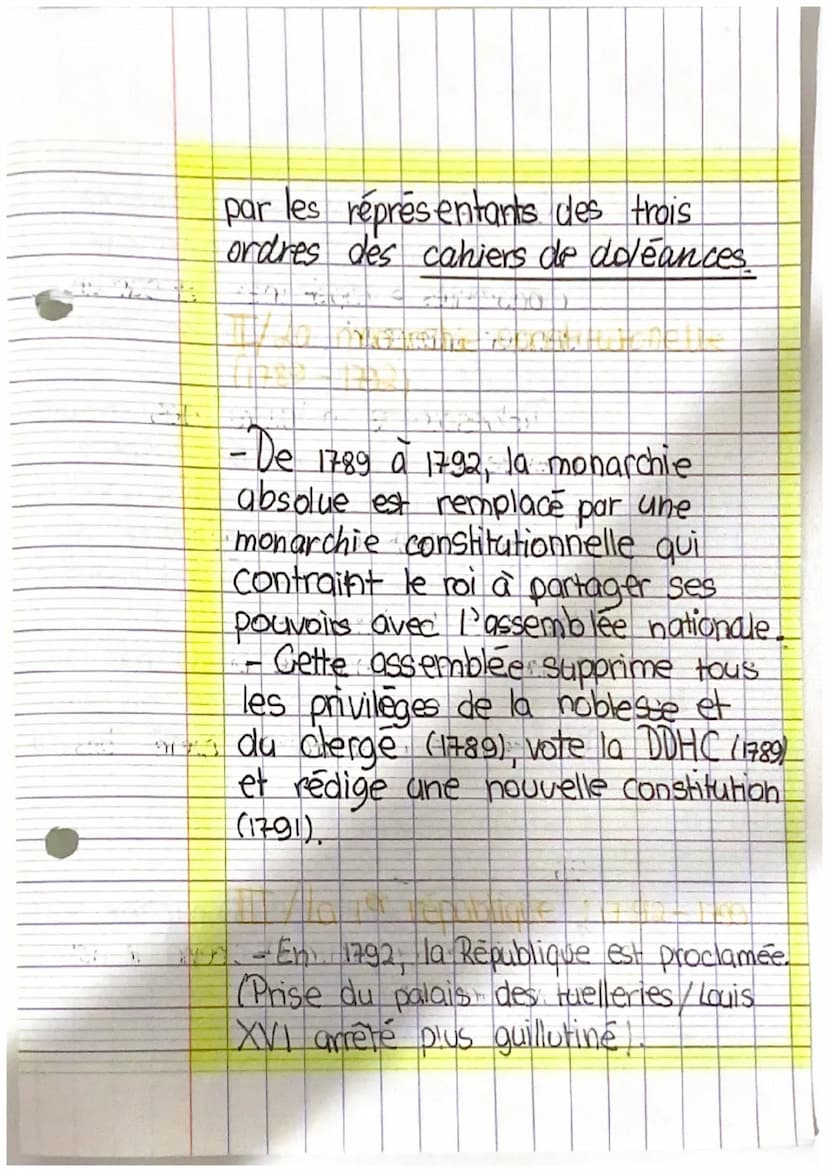 Histoire
chap. 3.
La révolution
française
Les difficultés financières
Déficit (Dépenses supérieures)
aux recettes / Endetement
La noblesse e