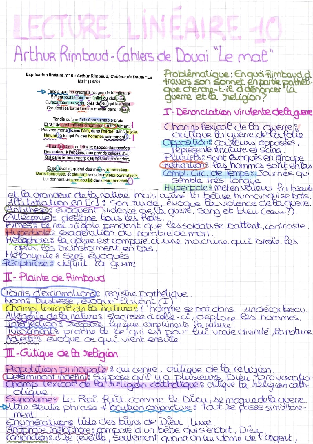 Lecture Linéaire - Le Mal