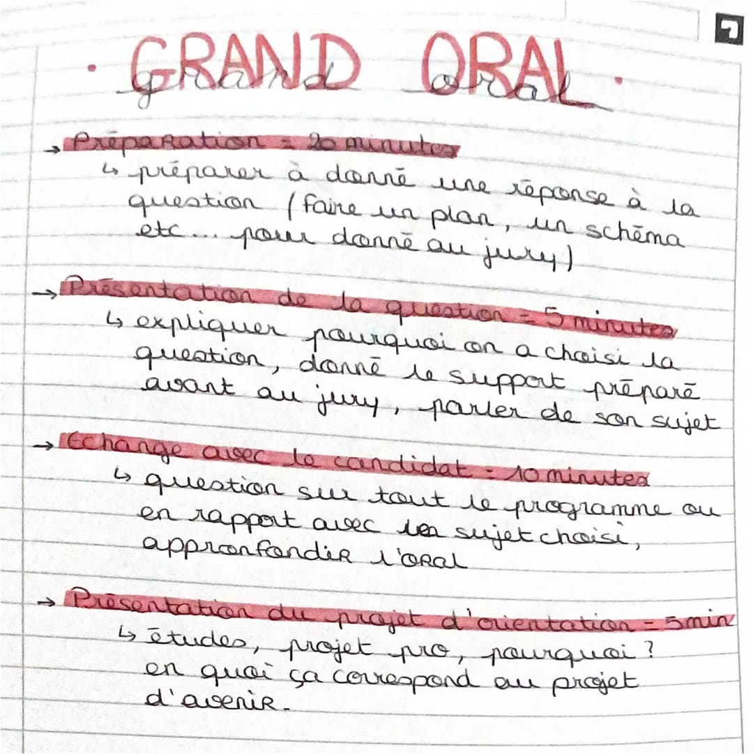 Découvre le Grand Oral 2024: Astuces et Méthodes
