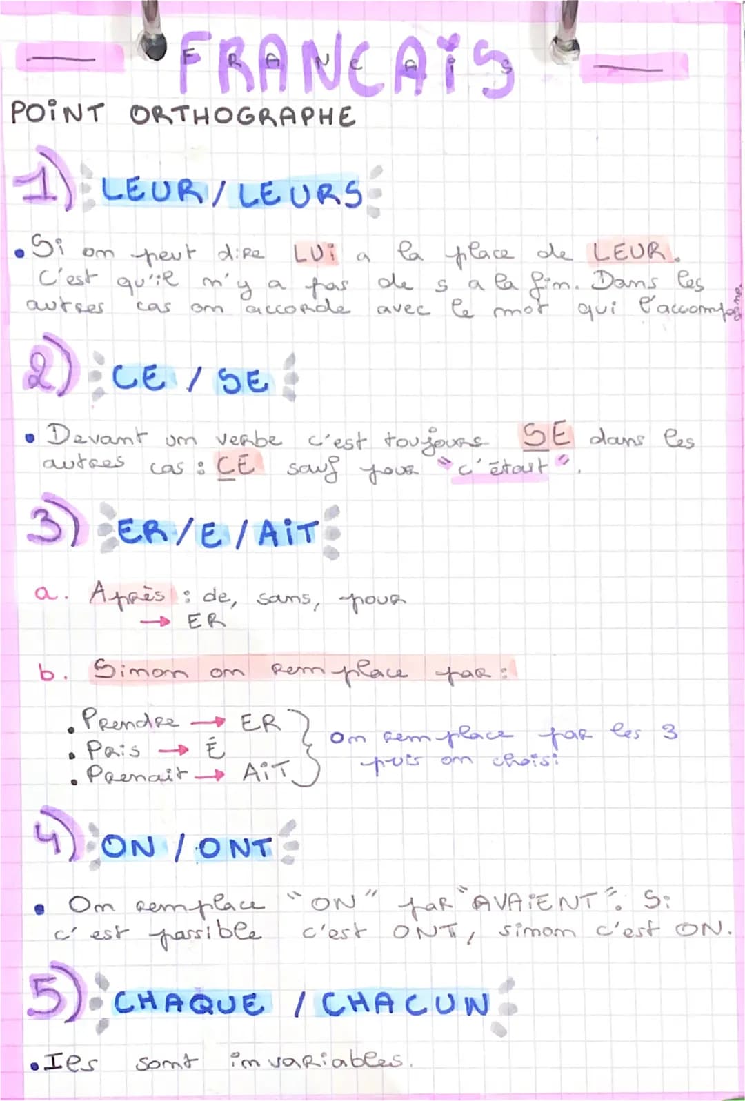 POINT ORTHOGRAPHE
1 LEUR / LEURS
●Si
LUi a
on peut dire
C'est qu'il n'y a pas
autres
cas
accorde
2) CE / SEⓇ
FRANCATS
Devant
autres
●
3) ER/