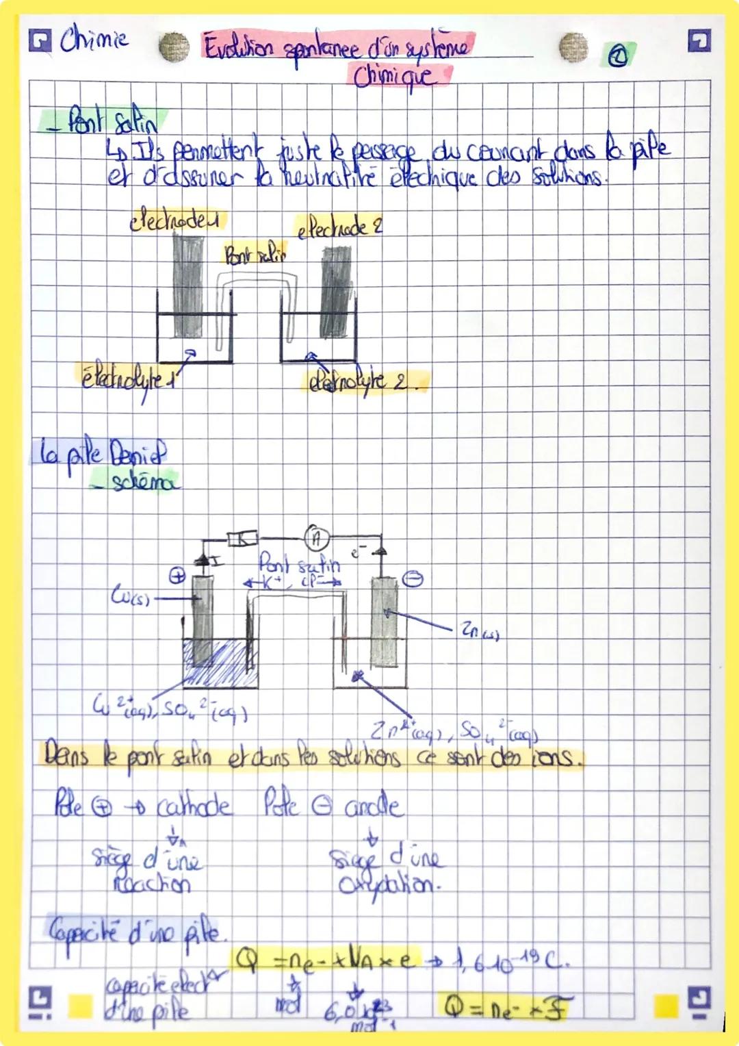 # Chimie
Elution spontanee d'on systeme
Chimique

Modele de Pequilibre dynamique

Quand dans un on systeme la vitesse de disparition de clco