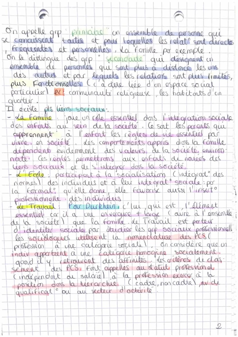 Chap S
D
SES
Soudlo gle
Comment se construisent et évdue les liens sociaux ?
unissent
Les liens sociaux désignent l'ensemble des relations q