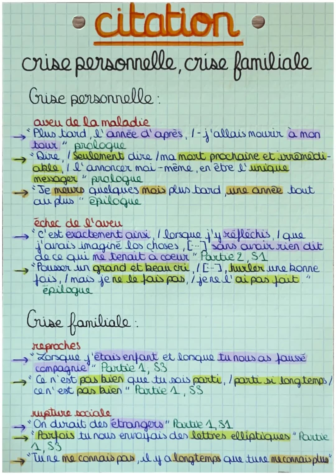 Citations sur la famille et les crises personnelles dans Juste la Fin du Monde