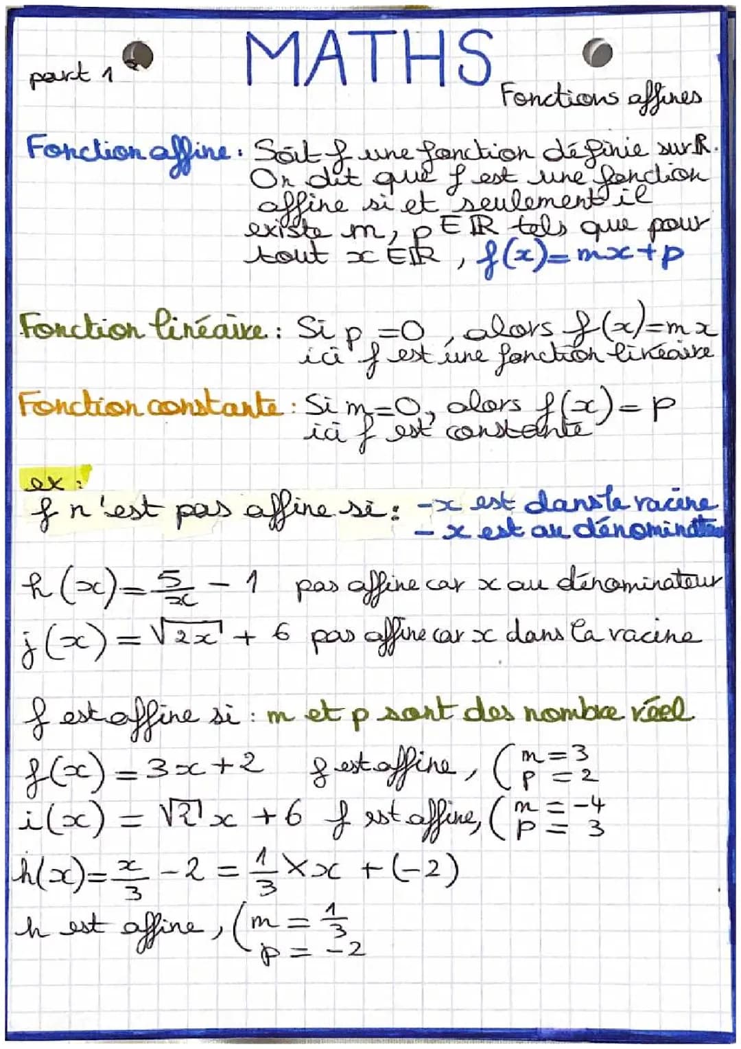 Fonctions Affines et Linéaires : Exercices Corrigés PDF Seconde et 3ème