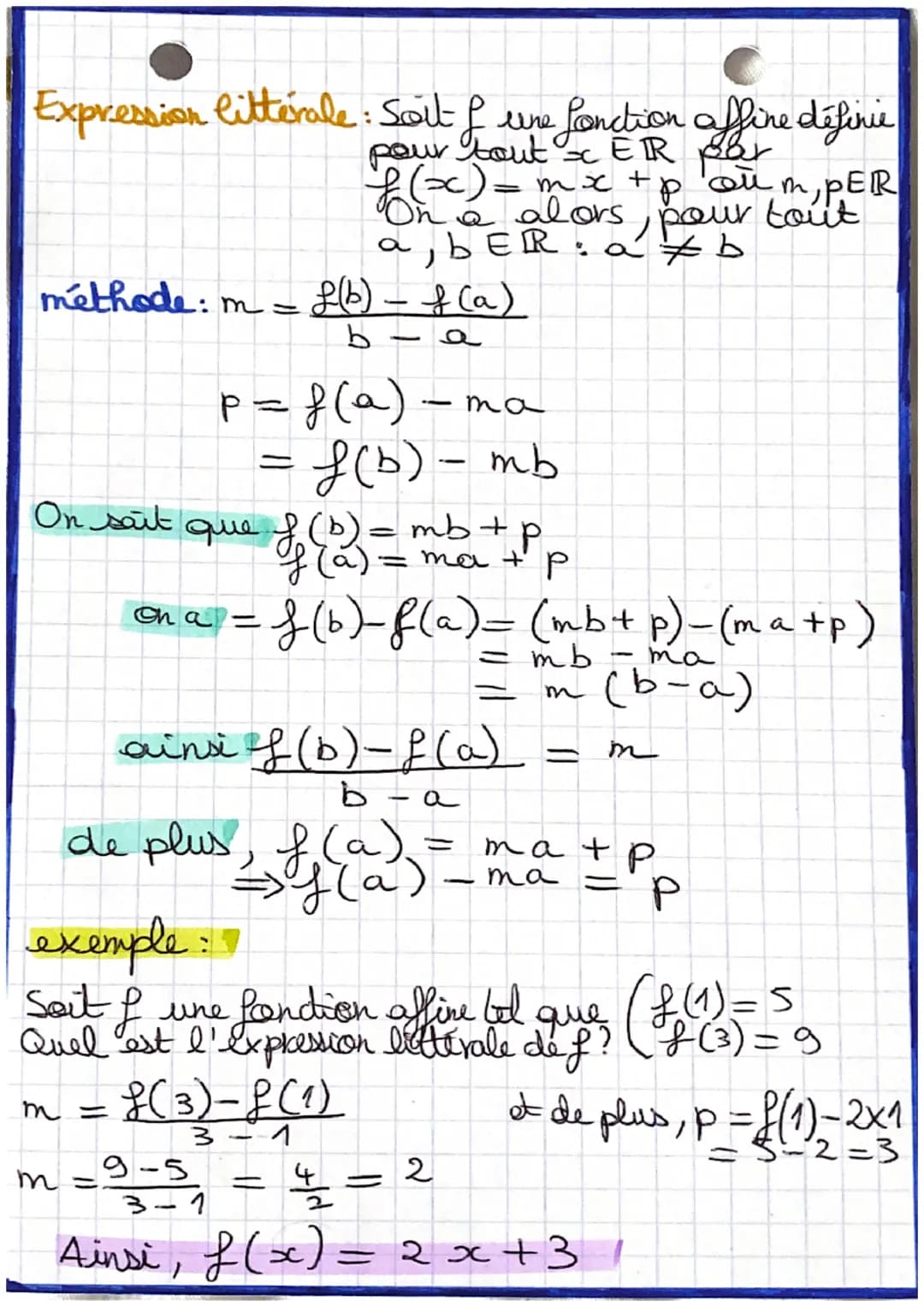 MATHS
part 1
Fonctions affines
Fonction affine. Soit f une fonction définie surk.
On dit que f est une fonction
affine si et seulement il
ex