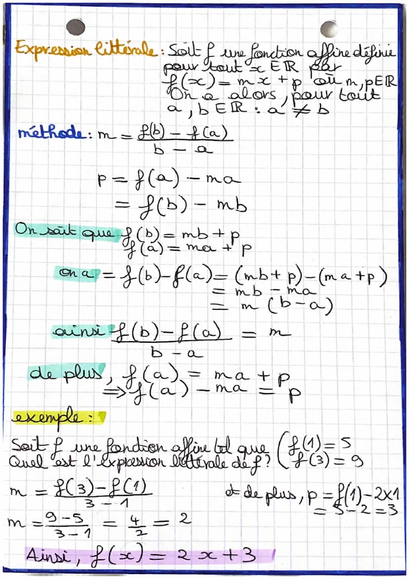 MATHS
part 1
Fonctions affines
Fonction affine. Soit f une fonction définie surk.
On dit que f est une fonction
affine si et seulement il
ex