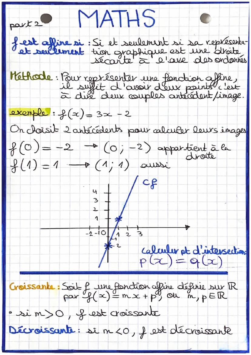 MATHS
part 1
Fonctions affines
Fonction affine. Soit f une fonction définie surk.
On dit que f est une fonction
affine si et seulement il
ex