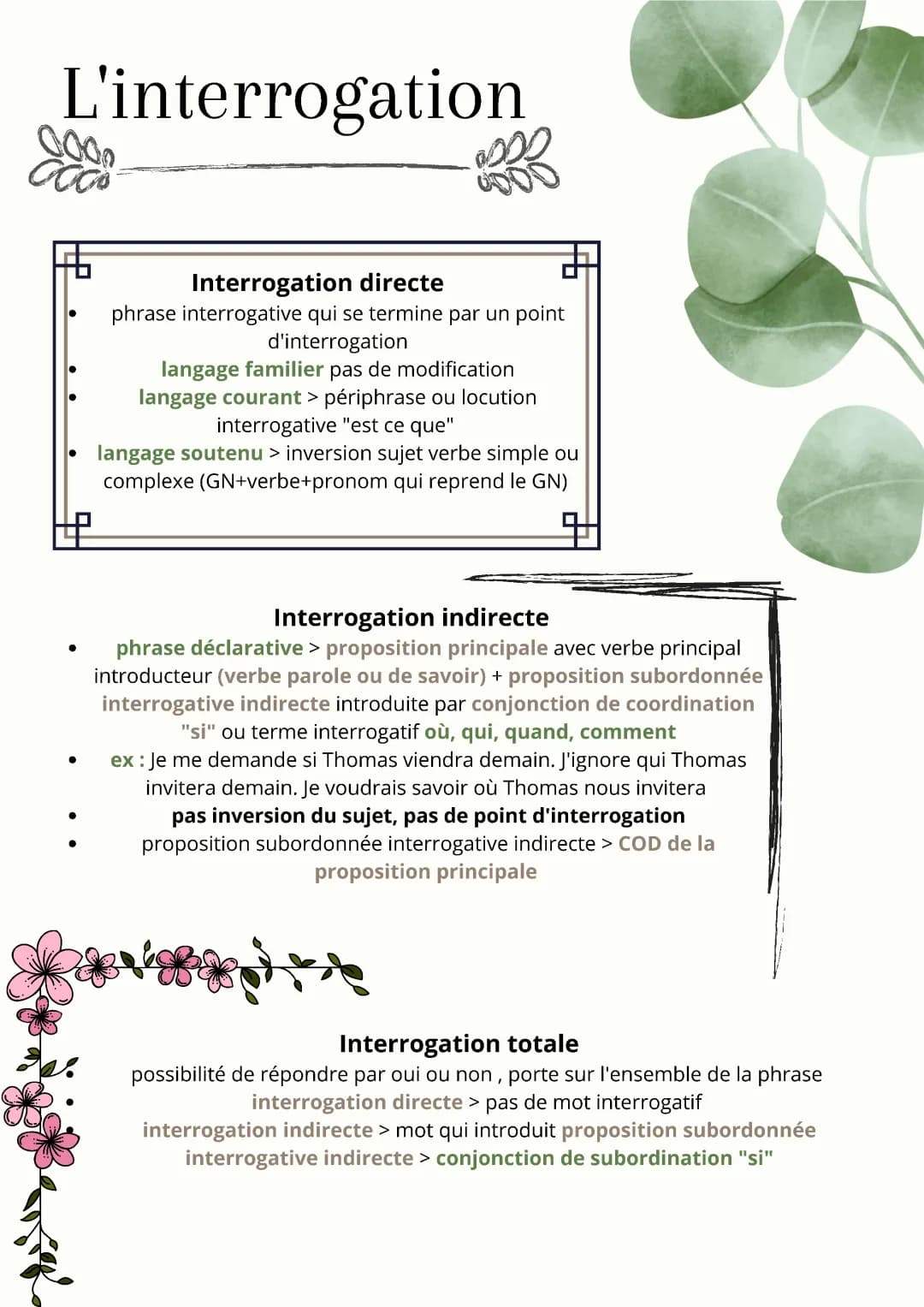 L’interrogation ? 
