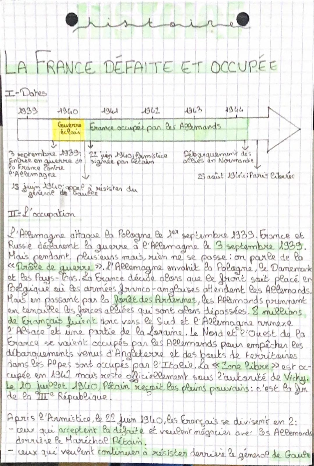 # histoire

LA FRANCE DÉFAITE ET OCCUPÉE

I-Dates

1939
1940
1941
1942
1943
1944

↓
Guerre France occupée par les Aggemands.
éclair

↑
3 sep