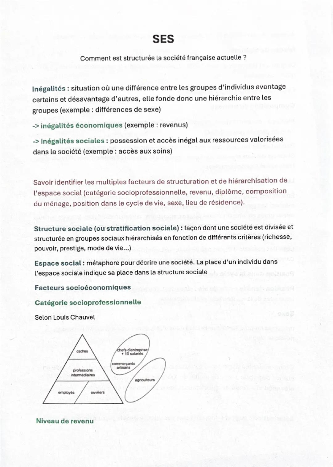 # Terminale                                                               Sciences Economiques et Sociales

# Chapitre 5 – Comment est struc