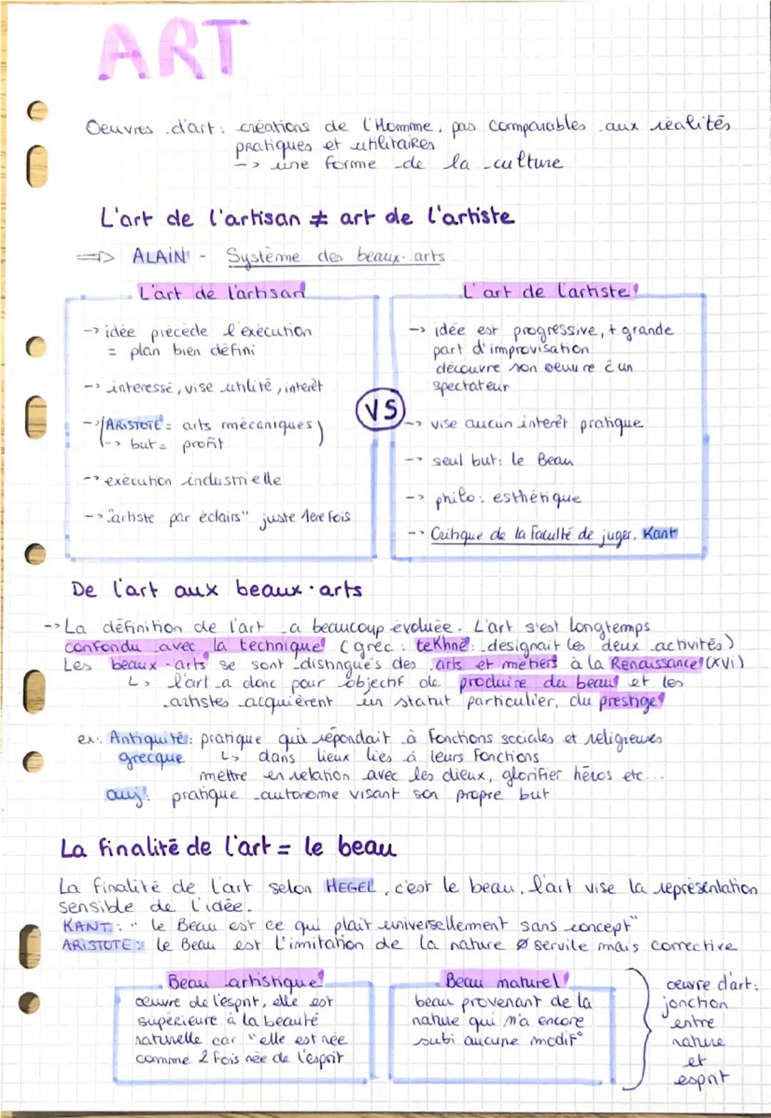 ART
Oeuvres d'art: créations de l'Homme, pas comparables aux réalités
pratiques et utilitaires
-> une forme de la culture.
L'art de l'artisa