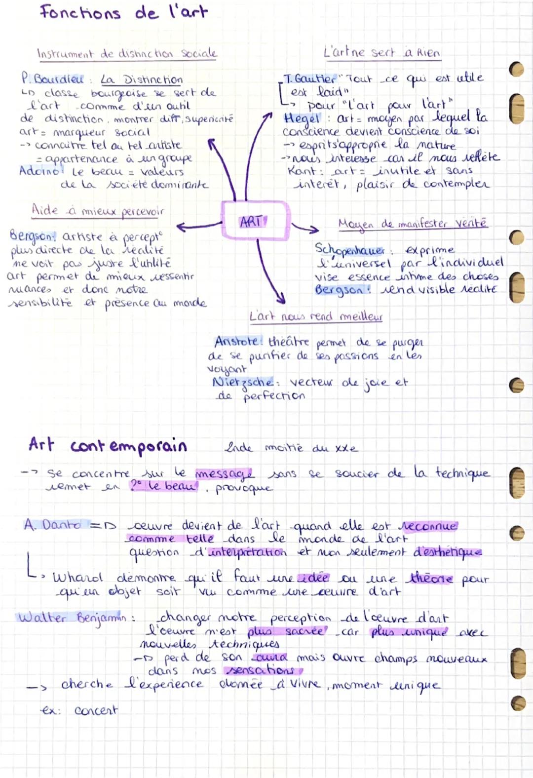 ART
Oeuvres d'art: créations de l'Homme, pas comparables aux réalités
pratiques et utilitaires
-> une forme de la culture.
L'art de l'artisa