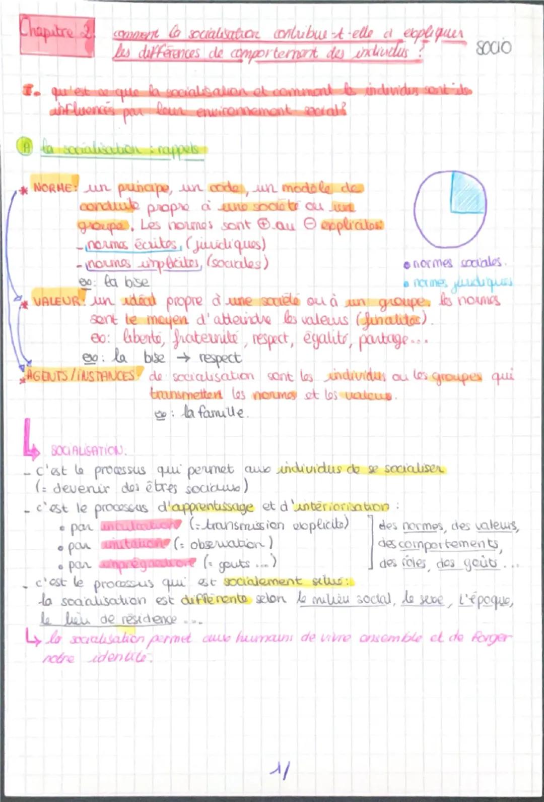 Chapitre 2 comment to socialisation contribue-t-elle a expliquer
les differences de comportement des individus ?
T. qu'est ce que la sociali