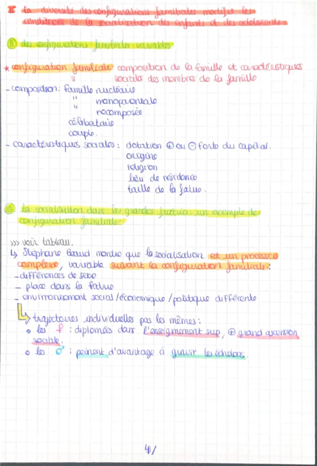 Chapitre 2 comment to socialisation contribue-t-elle a expliquer
les differences de comportement des individus ?
T. qu'est ce que la sociali
