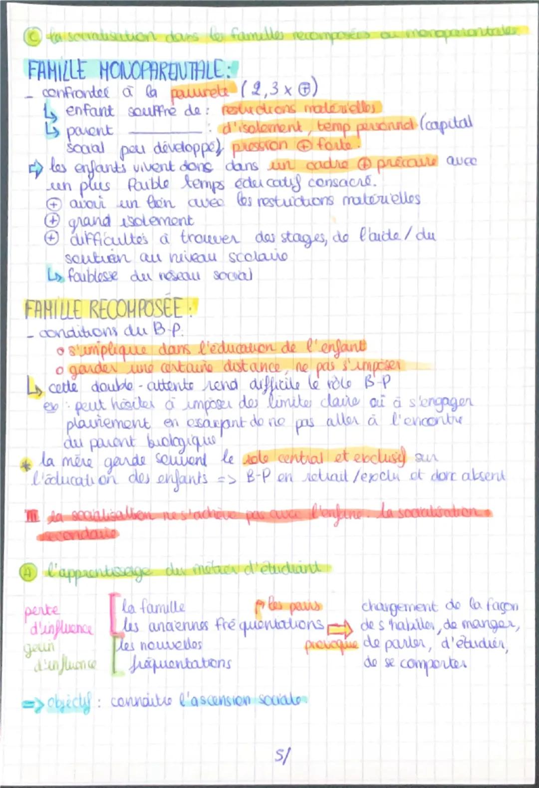 Chapitre 2 comment to socialisation contribue-t-elle a expliquer
les differences de comportement des individus ?
T. qu'est ce que la sociali