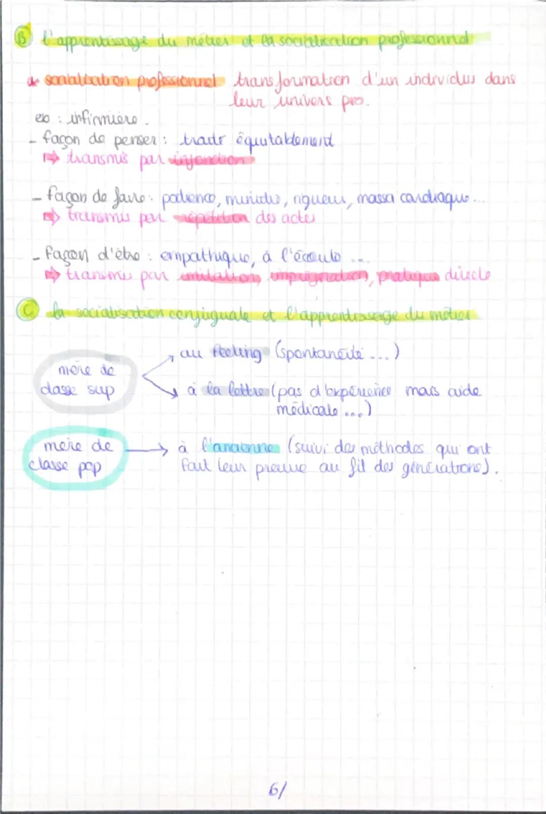 Chapitre 2 comment to socialisation contribue-t-elle a expliquer
les differences de comportement des individus ?
T. qu'est ce que la sociali