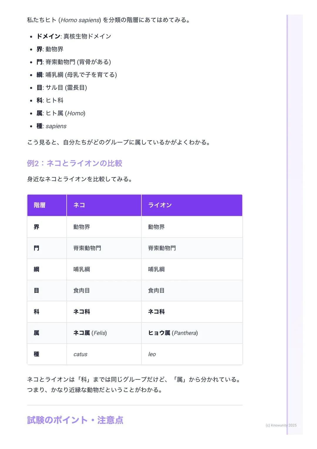 # 生物の分類と多様性

生物を分類するということ

地球上には、名前がわかっているだけでも約190万種、未知のものを含めると数
千万種もの生物がいると言われている。これらの生物を、共通点や相違点にも
とづいてグループ分けすることを分類という。分類することで、生物の多様性
や進化