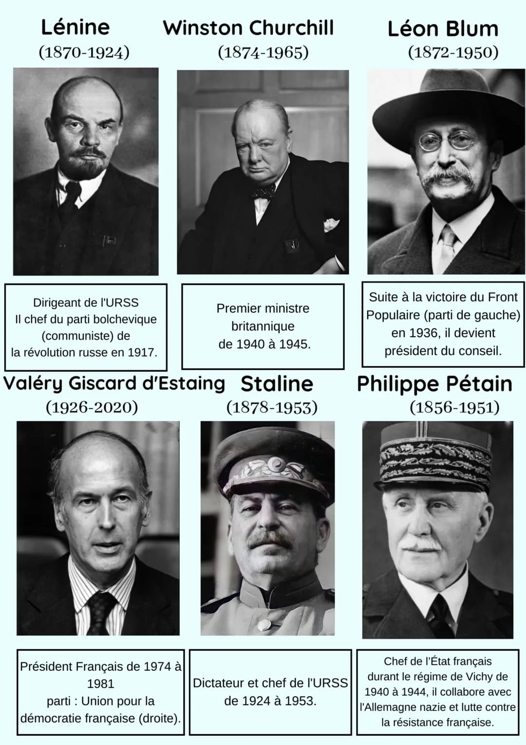 Personnalités historiques à connaitre pour le brevet
Simone Veil
(1927-2017)
Ghandi
(1869-1948)
John kennedy
(1917-1963)
Adolescente elle a 