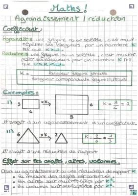 Know Maths - Agrandissement / Réduction thumbnail