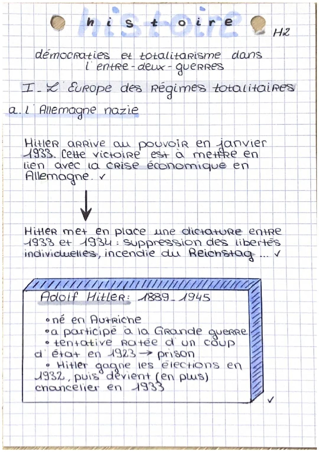 his
O
démocraties et totalitarisme dans
l'entre-deux-gueRRes
IL EUROPE des Régimes totalitaires
a. I Allemagne nazie
HitleR aRRive au pouvoi