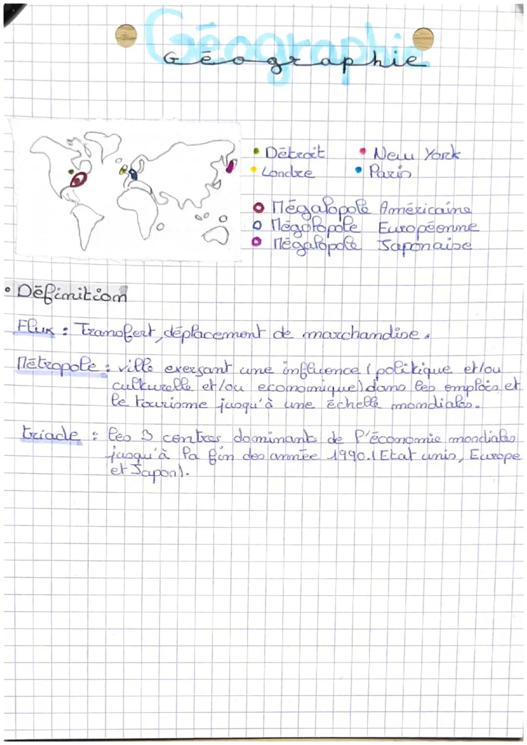 Geo
graphie

•Detroit
Londre
• New York
• Paris

• Mégalopole Américaine
• Megalopole Européenne
• Педавoрoвe Japonaise

• Definition

Flux: