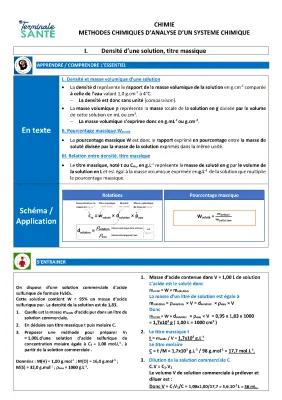 Know Méthodes chimiques d’analyse  thumbnail