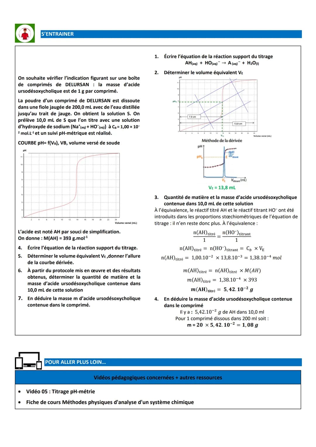 CHIMIE
Terminale
SANTÉ METHODES CHIMIQUES D'ANALYSE D'UN SYSTEME CHIMIQUE
En texte
APPRENDRE / COMPRENDRE L'ESSENTIEL
Schéma /
Application
●