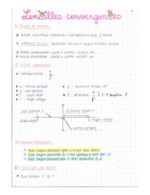Know Les lentilles convergentes  thumbnail