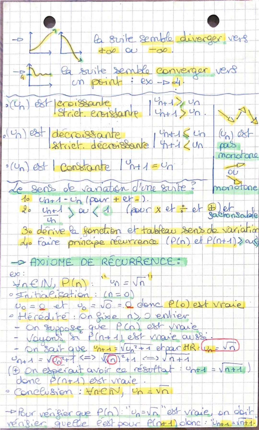 # CHAP 1:
Suite 1: principe de récurrence
U= image entier naturel
n = terme de rang n..
(un) = suite contenant les termes, U21 U3...
→explic