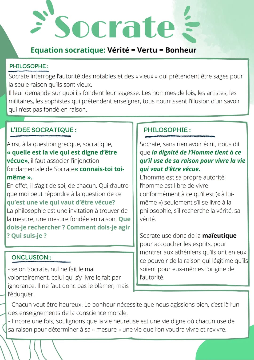 Socrate
Equation socratique: Vérité = Vertu = Bonheur
PHILOSOPHE:
Socrate interroge l'autorité des notables et des « vieux » qui prétendent 