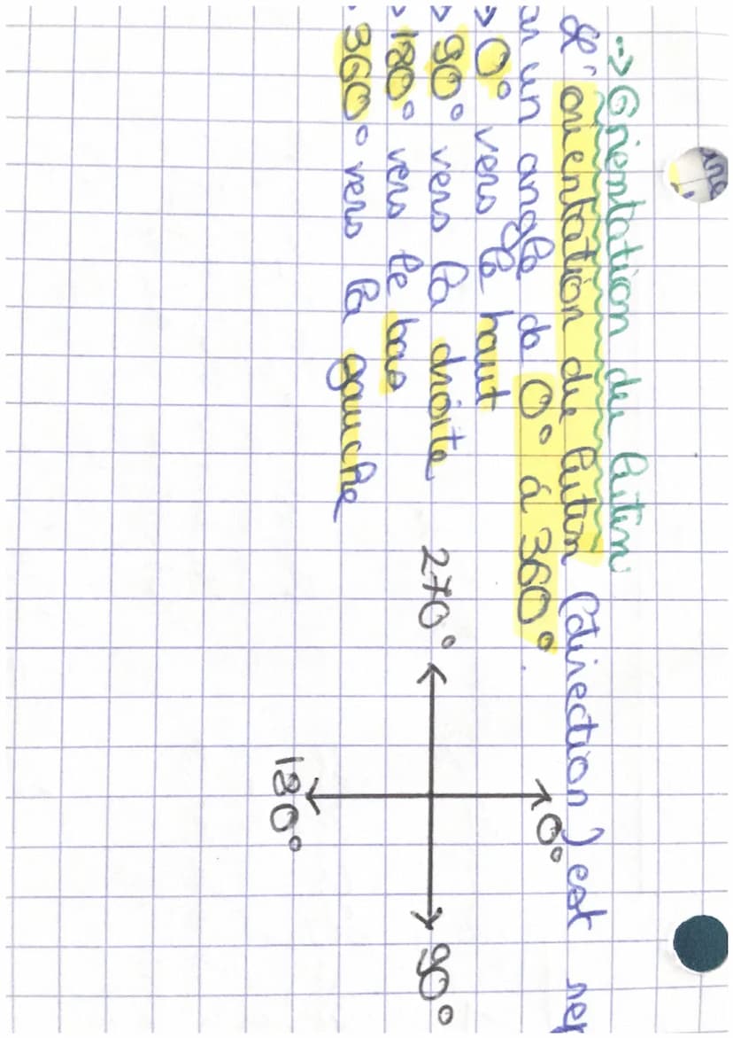 Maths
Tableu et Scratch
Tabfeur
A Toute formule commence par lo
+
→ He formules
Addition
Soustraction:
Multiplication: *
Division 1
Puissanc
