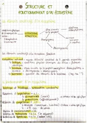 Know Structure et fonctionnement d’un écosystème  thumbnail