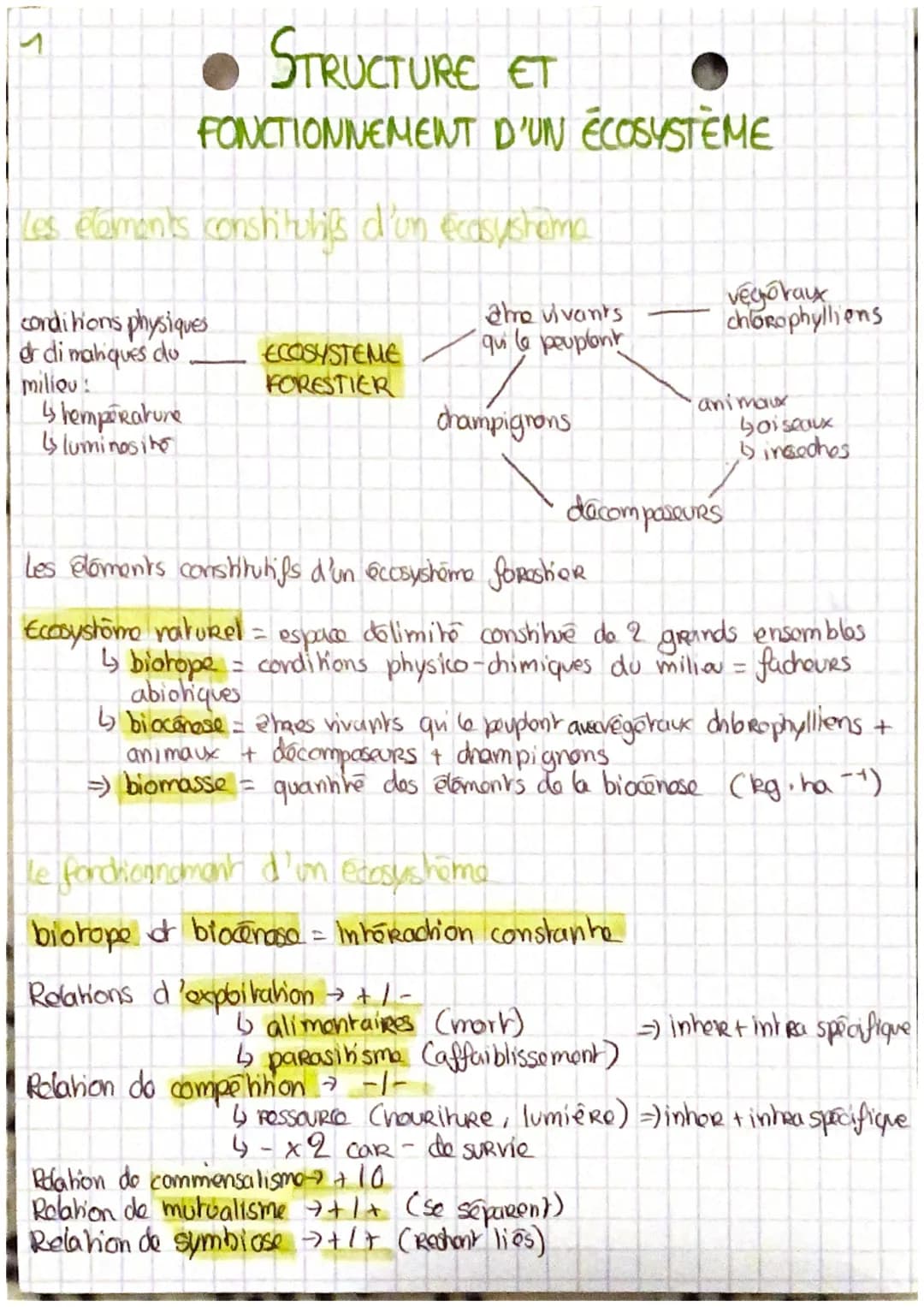 STRUCTURE ET
FONCTIONNEMENT D'UN ÉCOSYSTÈME
les éléments constitulis d'un ecosystema
ale vivants
qui le peuplent
conditions physiques
er di 